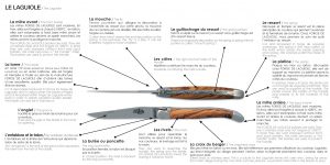 De quoi est composé un couteau laguiole?